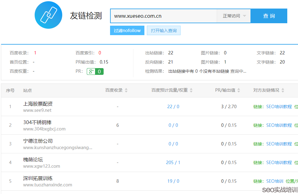 附子SEO：标题细节操作，通用词与品牌词影响的网站SEO伪降权！