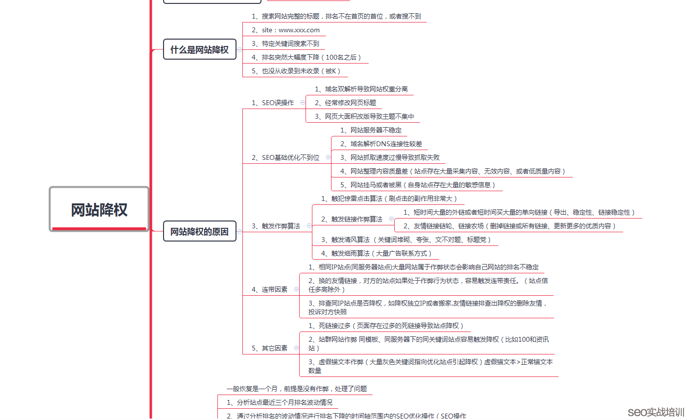 附子SEO ：分享两个SEO培训学员做的课堂笔记  ，细节决定排名！